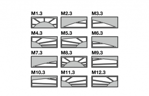 HORMANN 4005166 Мотив вставки для кассетного остекления типа M (мотив M2.3)