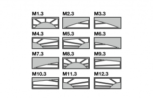 HORMANN 4005167 Мотив вставки для кассетного остекления типа M (мотив M3.3)
