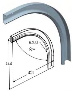 ALUTECH RE801R - 402210110 Элемент радиусный правый для подъёмных секционных ворот