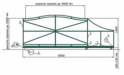 Каркас откатных ворот КОРН серии ВОЛНА, купить в любом городе России с доставкой, размер 4 000х2 000, цвет e128fd18-9af7-11e3-81d6-e447bd2f56ba, цена 70 070 руб.