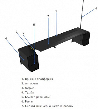 DOORHAN MDLM520-(06)E Механическая уравнительная платформа (доклевеллер) «Минидоки» 6 т 700х2000