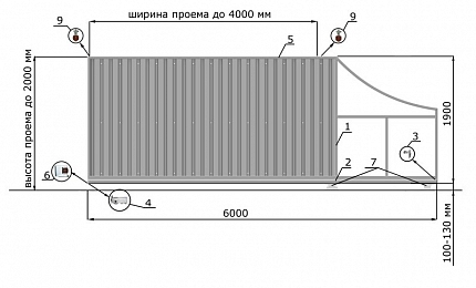 Откатные ворота из дерева серии ЕВРО, купить в любом городе России с доставкой, размер 4 000х2 000, цвет e128fd37-9af7-11e3-81d6-e447bd2f56ba, цена 63 570 руб.
