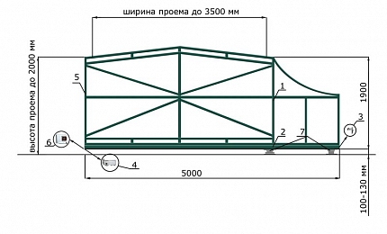 Откатные ворота 3 метра серии ГОРКА, купить в любом городе России с доставкой, размер 3 500х2 000, цвет e128fd18-9af7-11e3-81d6-e447bd2f56ba, цена 59 670 руб.