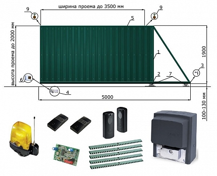 Откатные автоматические ворота КОРН ЭКО с электроприводом CAME BX-68 FULL, купить в любом городе России с доставкой, размер 3 500х2 000, цвет e128fd18-9af7-11e3-81d6-e447bd2f56ba, цена 77 490 руб.
