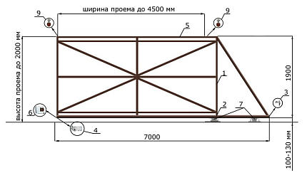 Откатные ворота КОРН ЭКО, толщина 60 мм, купить в любом городе России с доставкой, размер 4 500х2 000, зашивка e128fd85-9af7-11e3-81d6-e447bd2f56ba, цвет e128fd62-9af7-11e3-81d6-e447bd2f56ba, цена 49 680 руб.