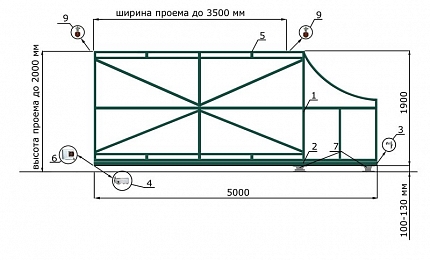 Каркас откатных ворот КОРН серии ЕВРО, купить в любом городе России с доставкой, размер 3 500х2 000, цвет e128fd18-9af7-11e3-81d6-e447bd2f56ba, цена 45 370 руб.