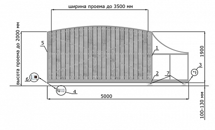 Каркас откатных ворот КОРН серии РАДУГА, купить в любом городе России с доставкой, размер 3 500х2 000, цвет e128fd37-9af7-11e3-81d6-e447bd2f56ba, цена 96 070 руб.