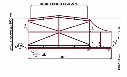 Откатные ворота 3 метра серии ГОРКА, купить в любом городе России с доставкой, размер 3 500х2 000, цвет 82ad33be-9aed-11e3-81d6-e447bd2f56ba, цена 59 670 руб.