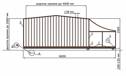 Каркас откатных ворот КОРН серии ГОРКА, купить в любом городе России с доставкой, размер 4 000х2 000, цвет e128fd62-9af7-11e3-81d6-e447bd2f56ba, цена 76 570 руб.