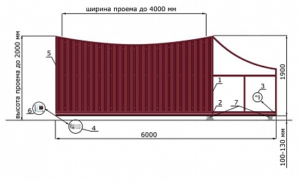 Каркас откатных ворот КОРН серии ЛУНА, купить в любом городе России с доставкой, размер 4 000х2 000, цвет 82ad33be-9aed-11e3-81d6-e447bd2f56ba, цена 80 470 руб.