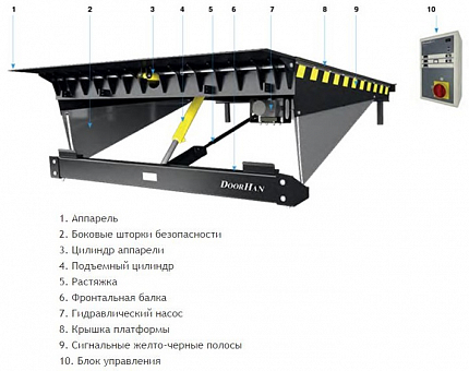 DOORHAN DLHHI2520-(06)C Уравнительная платформа (доклевеллер) с поворотной аппарелью консольного типа 2500х2000 грузоподъемностью до 6 тонн