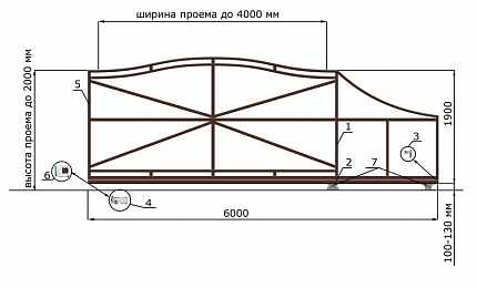 Каркас откатных ворот КОРН серии ВОЛНА, купить в любом городе России с доставкой, размер 4 000х2 000, цвет e128fd62-9af7-11e3-81d6-e447bd2f56ba, цена 70 070 руб.
