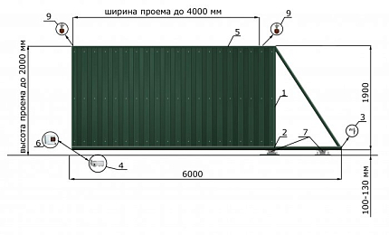Откатные ворота КОРН ЭКО-Л, толщина 60 мм, купить в любом городе России с доставкой, размер 4 000х2 000, зашивка 20ddbd44-65bd-11e5-cc91-525400a65df8, цвет e128fd18-9af7-11e3-81d6-e447bd2f56ba, цена 48 600 руб.
