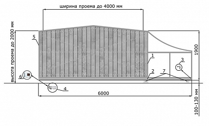 Откатные ворота из дерева серии ГОРКА, купить в любом городе России с доставкой, размер 4 000х2 000, цвет e128fd37-9af7-11e3-81d6-e447bd2f56ba, цена 96 070 руб.