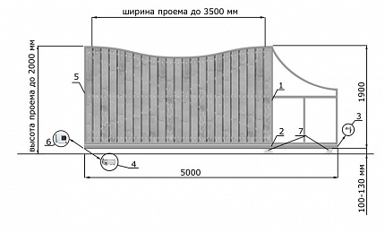 Каркас откатных ворот КОРН серии РУЧЕЙ, купить в любом городе России с доставкой, размер 3 500х2 000, цвет e128fd37-9af7-11e3-81d6-e447bd2f56ba, цена 98 670 руб.