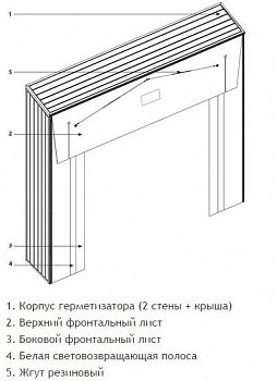 DOORHAN D.SH-RD3,2x3,2-1 Герметизатор проема (докшелтер) 3200х3200 жесткий с одинарным верхним листом