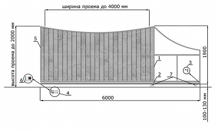 Каркас откатных ворот КОРН серии ЛУНА, купить в любом городе России с доставкой, размер 4 000х2 000, цвет e128fd37-9af7-11e3-81d6-e447bd2f56ba, цена 99 970 руб.