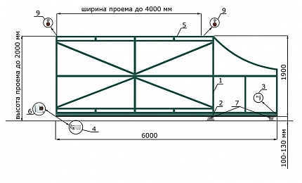 Каркас откатных ворот КОРН серии ЕВРО, купить в любом городе России с доставкой, размер 4 000х2 000, цвет e128fd18-9af7-11e3-81d6-e447bd2f56ba, цена 47 970 руб.