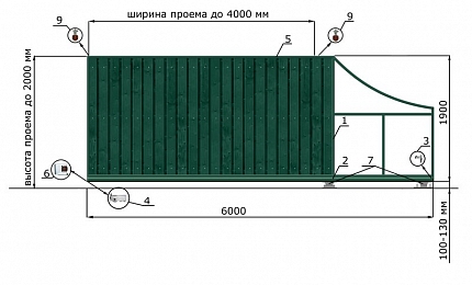 Каркас откатных ворот КОРН серии ЕВРО, купить в любом городе России с доставкой, размер 4 000х2 000, цвет e128fd18-9af7-11e3-81d6-e447bd2f56ba, цена 102 570 руб.