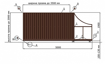 Каркас откатных ворот КОРН серии ЕВРО, купить в любом городе России с доставкой, размер 3 500х2 000, цвет e128fd62-9af7-11e3-81d6-e447bd2f56ba, цена 60 970 руб.