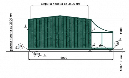 Каркас откатных ворот КОРН серии ГОРКА, купить в любом городе России с доставкой, размер 3 500х2 000, цвет e128fd18-9af7-11e3-81d6-e447bd2f56ba, цена 92 170 руб.