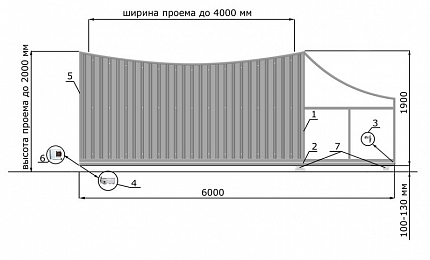 Каркас откатных ворот КОРН серии ЛУНА, купить в любом городе России с доставкой, размер 4 000х2 000, цвет e128fd37-9af7-11e3-81d6-e447bd2f56ba, цена 80 470 руб.