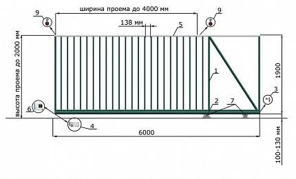 Откатные ворота из 3D сетки ГИТТЕР серии КЛАССИК, купить в любом городе России с доставкой, размер 4 000х2 000, цвет e128fd18-9af7-11e3-81d6-e447bd2f56ba, цена 57 600 руб.