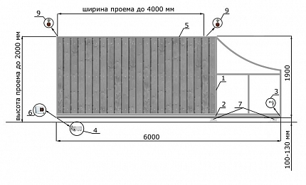 Откатные ворота из дерева серии ЕВРО, купить в любом городе России с доставкой, размер 4 000х2 000, цвет e128fd37-9af7-11e3-81d6-e447bd2f56ba, цена 102 570 руб.