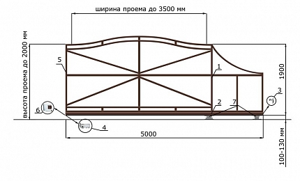 Откатные ворота 3 метра серии ВОЛНА, купить в любом городе России с доставкой, размер 3 500х2 000, цвет e128fd62-9af7-11e3-81d6-e447bd2f56ba, цена 66 170 руб.