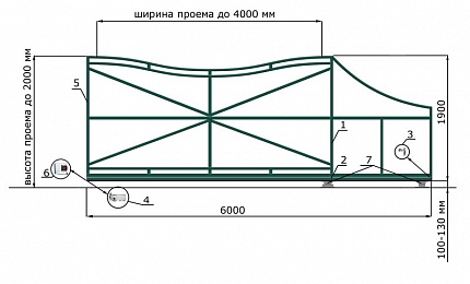 Откатные ворота 4 метра серии РУЧЕЙ, купить в любом городе России с доставкой, размер 4 000х2 000, цвет e128fd18-9af7-11e3-81d6-e447bd2f56ba, цена 70 070 руб.