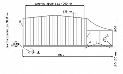 Каркас откатных ворот КОРН серии ГОРКА, купить в любом городе России с доставкой, размер 4 000х2 000, цвет e128fd37-9af7-11e3-81d6-e447bd2f56ba, цена 76 570 руб.