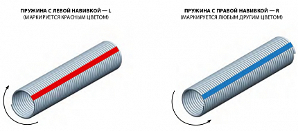 ALUTECH TSA55x67x1350L - 403385100 Пружина для подъёмных секционных ворот TSA55x67x1350L