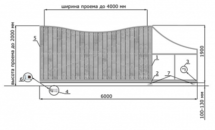 Каркас откатных ворот КОРН серии РУЧЕЙ, купить в любом городе России с доставкой, размер 4 000х2 000, цвет e128fd37-9af7-11e3-81d6-e447bd2f56ba, цена 102 570 руб.