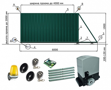 Откатные автоматические ворота КОРН ЭКО с электроприводом AN-MOTORS ASL500KIT FULL, купить в любом городе России с доставкой, размер 4 000х2 000, цвет e128fd18-9af7-11e3-81d6-e447bd2f56ba, цена 80 810 руб.