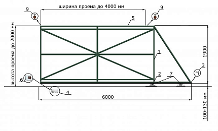 Откатные ворота 3 метра серии ЭКО, купить в любом городе России с доставкой, размер 4 000х2 000, цвет e128fd18-9af7-11e3-81d6-e447bd2f56ba, цена 44 100 руб.