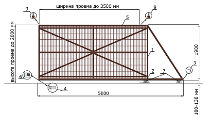Откатные ворота КОРН ЭКО, толщина 60 мм, купить в любом городе России с доставкой, размер 3 500х2 000, зашивка e128fd87-9af7-11e3-81d6-e447bd2f56ba, цвет e128fd62-9af7-11e3-81d6-e447bd2f56ba, цена 50 400 руб.