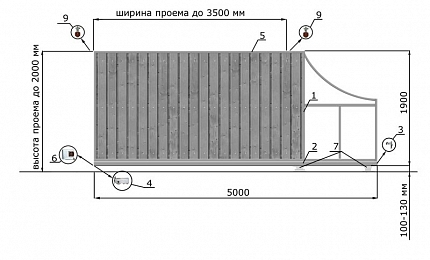 Каркас откатных ворот КОРН серии ЕВРО, купить в любом городе России с доставкой, размер 3 500х2 000, цвет e128fd37-9af7-11e3-81d6-e447bd2f56ba, цена 99 970 руб.