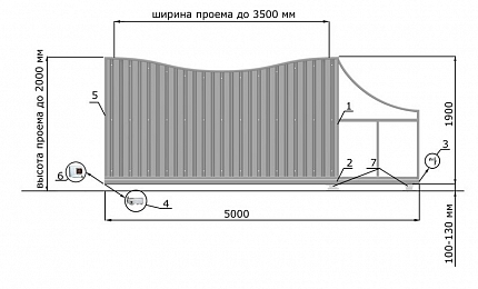 Каркас откатных ворот КОРН серии РУЧЕЙ, купить в любом городе России с доставкой, размер 3 500х2 000, цвет e128fd37-9af7-11e3-81d6-e447bd2f56ba, цена 79 170 руб.