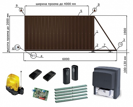 Откатные автоматические ворота КОРН ЭКО с электроприводом CAME BX-68 FULL, купить в любом городе России с доставкой, размер 4 000х2 000, цвет e128fd62-9af7-11e3-81d6-e447bd2f56ba, цена 87 290 руб.