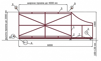 Каркас откатных ворот КОРН серии ЕВРО, купить в любом городе России с доставкой, размер 4 000х2 000, цвет 82ad33be-9aed-11e3-81d6-e447bd2f56ba, цена 47 970 руб.