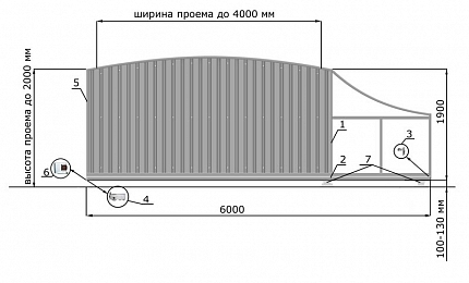 Каркас откатных ворот КОРН серии РАДУГА, купить в любом городе России с доставкой, размер 4 000х2 000, цвет e128fd37-9af7-11e3-81d6-e447bd2f56ba, цена 80 470 руб.