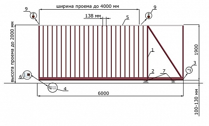 Откатные ворота из 3D сетки ГИТТЕР серии КЛАССИК, купить в любом городе России с доставкой, размер 4 000х2 000, цвет 82ad33be-9aed-11e3-81d6-e447bd2f56ba, цена 57 600 руб.