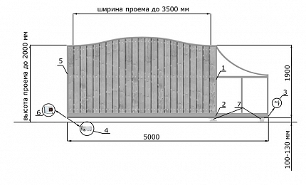 Откатные ворота 5 метров серии ВОЛНА, купить в любом городе России с доставкой, размер 3 500х2 000, цвет e128fd37-9af7-11e3-81d6-e447bd2f56ba, цена 98 670 руб.