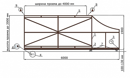 Каркас откатных ворот КОРН серии ЕВРО, купить в любом городе России с доставкой, размер 4 000х2 000, цвет e128fd62-9af7-11e3-81d6-e447bd2f56ba, цена 47 970 руб.