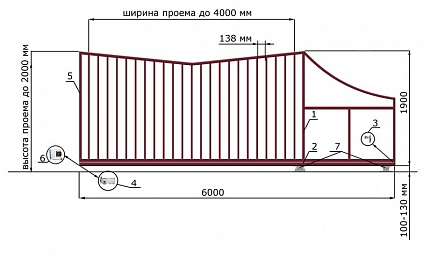 Откатные ворота 5 метров серии КРЫЛЬЯ, купить в любом городе России с доставкой, размер 4 000х2 000, цвет 82ad33be-9aed-11e3-81d6-e447bd2f56ba, цена 76 570 руб.