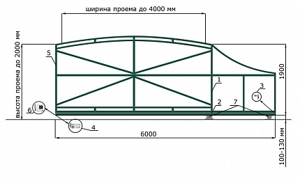 Откатные ворота 4 метра серии РАДУГА, купить в любом городе России с доставкой, размер 4 000х2 000, цвет e128fd18-9af7-11e3-81d6-e447bd2f56ba, цена 67 470 руб.