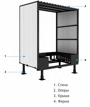 DOORHAN DHOUS60-3500(S) Тамбур перегрузочный 60 из с/панелей L=3500