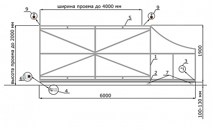 Каркас откатных ворот КОРН серии ЕВРО, купить в любом городе России с доставкой, размер 4 000х2 000, цвет e128fd37-9af7-11e3-81d6-e447bd2f56ba, цена 47 970 руб.