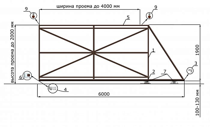 Откатные ворота для дачи серии ЭКО, купить в любом городе России с доставкой, размер 4 000х2 000, цвет e128fd62-9af7-11e3-81d6-e447bd2f56ba, цена 44 100 руб.